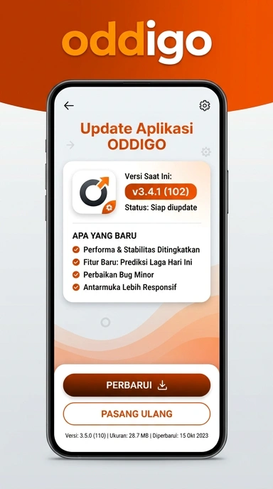 Riwayat Versi Aplikasi oddigo untuk Pengguna Android